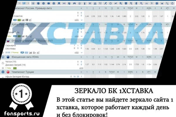 Mega darknet реклама